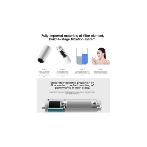 Xiaomi Viomi Purificador Smart Water Mee Pro Negro-2