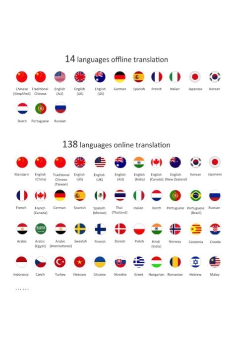Traductor de voz instantáneo portátil T16, en tiempo Real, compatible con 14 idiomas sin conexión-1