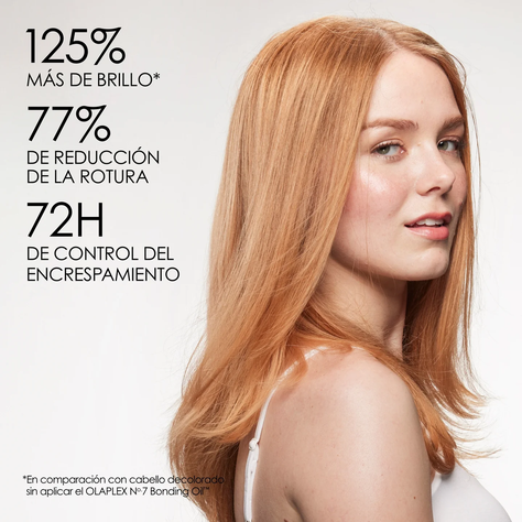 Olaplex 7 Bonding Oil 60 ml-5