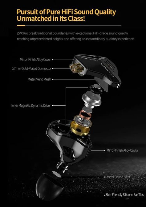Audífonos KZ  ZVX + Accesorios + Espumas + Estuche.-1