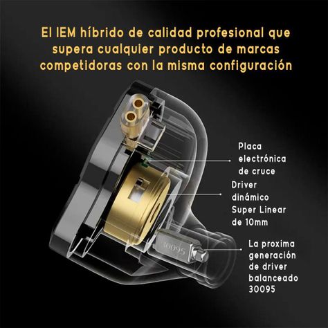 Audífonos KZ ZSN PRO 2 + Accesorios + Gomas + Case Protector de Regalo-2