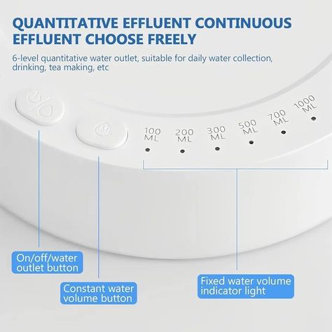 Dispensador De Agua Eléctrico Sobremesa Usb-2