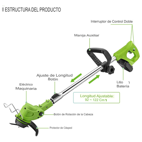 Cortadora De Césped Inalámbrica 21v + 2 Baterías Y Acceso-2