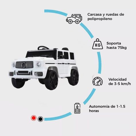 Jeep Eléctrico XXL 4x4 Mercedes Con Luz, Sonido y Control -4
