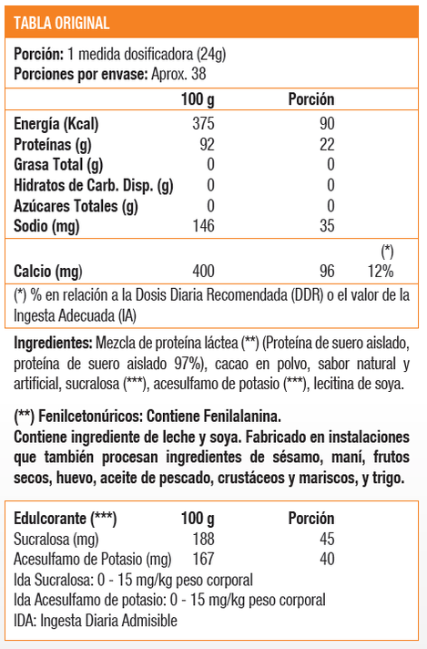 Isolate Matrix, Isolate Protein (2 Lb) - Original-2
