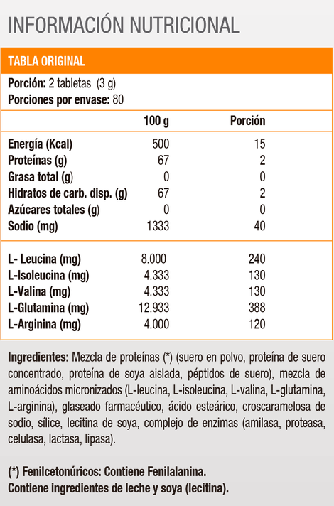 Amino 2222, Aminoácidos (160 Tabs) - Original-1
