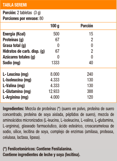 Amino 2222, Aminoácidos (160 Tabs) - Original-2