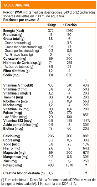 Serious Mass, Ganador de peso (6 Lb) - Original-1