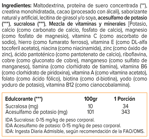 Serious Mass, Ganador de peso (6 Lb) - Original-2
