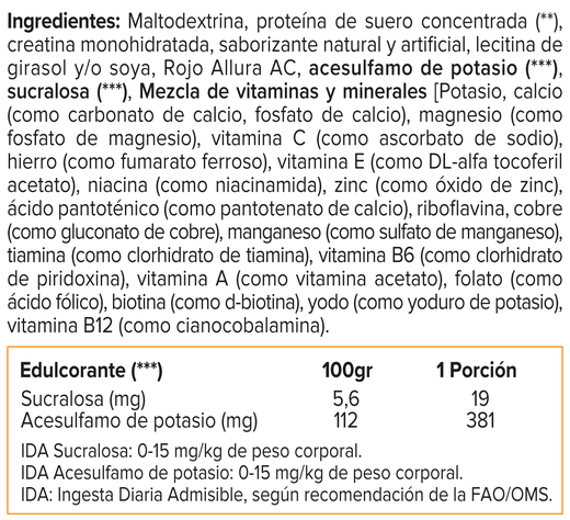 Serious Mass, Ganador de peso (6 Lb) - Original-4