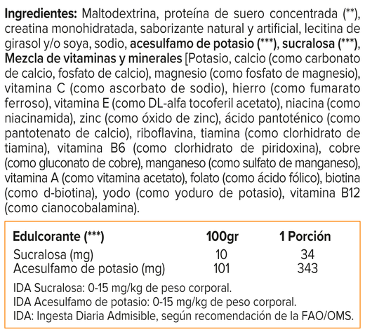 Serious Mass, Ganador de peso (6 Lb) - Original-6