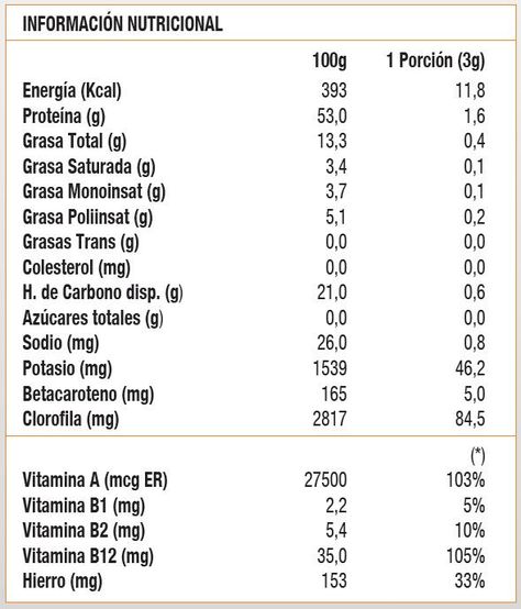 Chlorella Power, Superalimento (360 tabs)-1