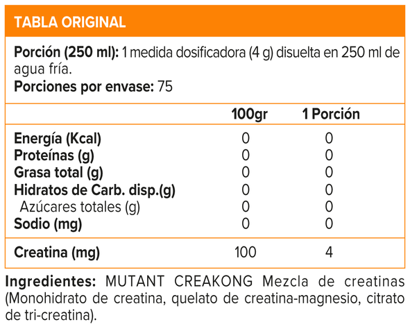 CREAKONG 300GR, MUTANT-1