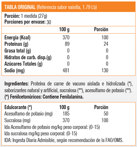 Carnebolic, Proteína carne (1,79 Lb) - Original-1