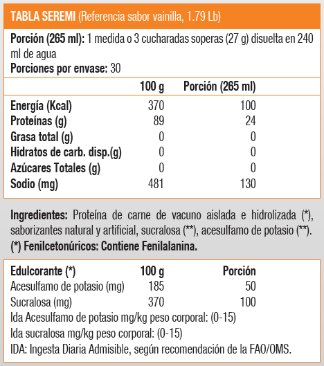 Carnebolic, Proteína carne (1,79 Lb) - Original-2