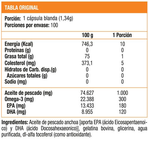 Fish Oil 1000 mg (100 soft)-1