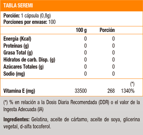 Vitamina E 400 UI (250 soft)-1