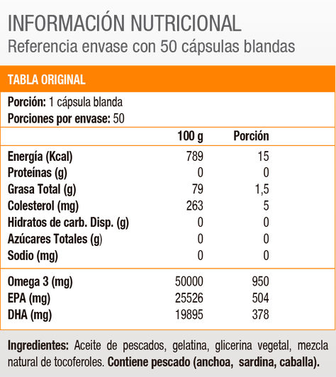 Omega 3 Triple Strength, 950 mg (100 soft)-1
