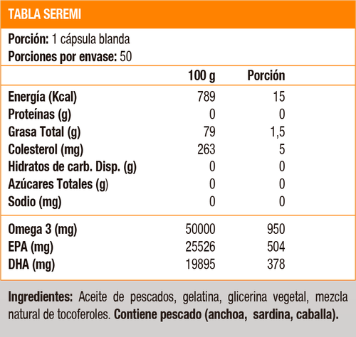 Omega 3 Triple Strength, 950 mg (100 soft)-2