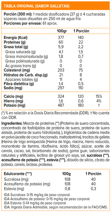 WHEY 5 LB, MUTANT-2