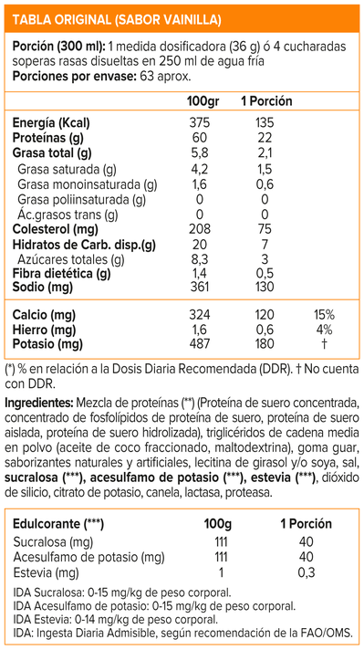 WHEY 5 LB, MUTANT-3