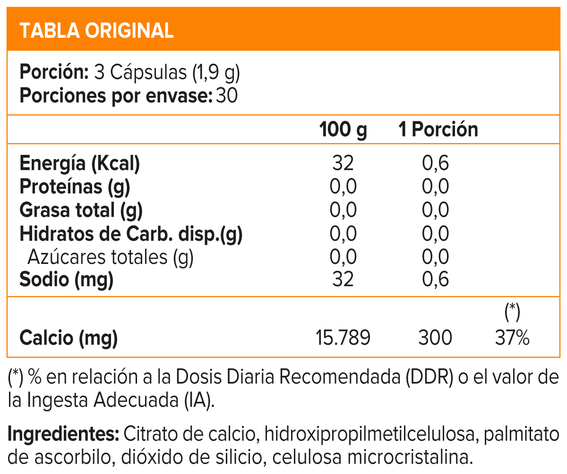 CITRATO DE CALCIO 90CAP, BIOCARE-1
