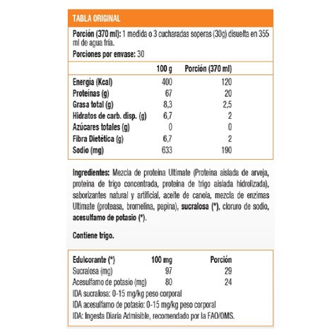 Protein Isolate, Proteína Vegetariana (2 Lb) - Original-1