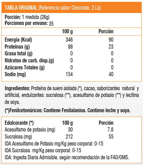 Iso Cool, Isolate Protein (2 Lb) - Original-1