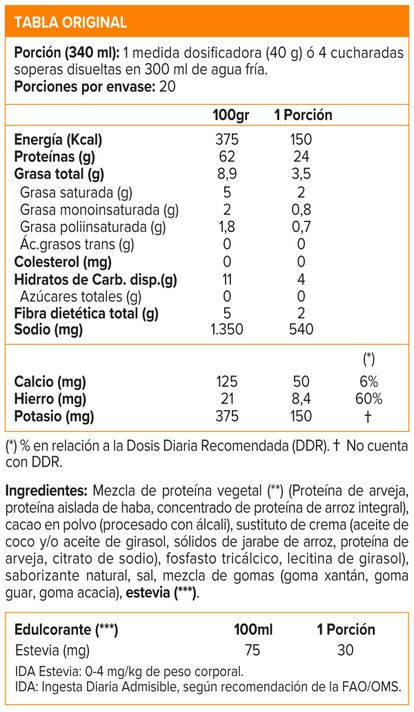 100% PLANT PROTEIN 1,76LB CHOCOLATE FUDGE, ON-3