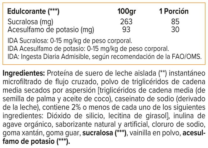 Isofit, Isolate Protein (5 Lb)-2