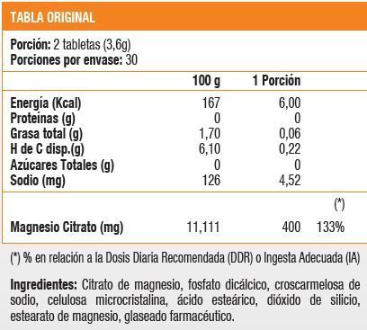 Magnesium Citrate 400 mg (60 tabs)-1