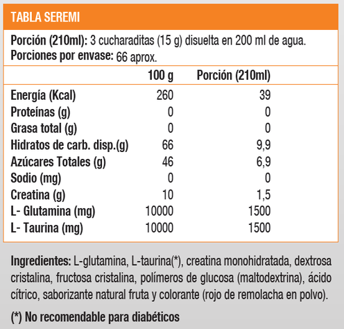 CREAMAX NATURAL FRUIT PUNCH 2.2 LB, UL-2