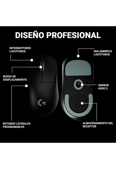 Mouse Gamer Logitech G Pro X Superlight 2 Negro-7