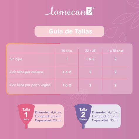 Lomecan Copa Menstrual Talla 2 X1-4