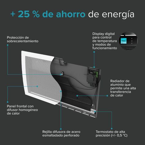 CALEFACTOR ELÉCTRICO SOLIUS 750W WIFI BOSCA ATLANTIC-5