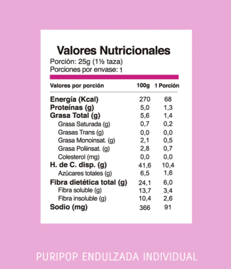 20 Cabritas Puripop Popcorn Formato Individual Endulzada-4
