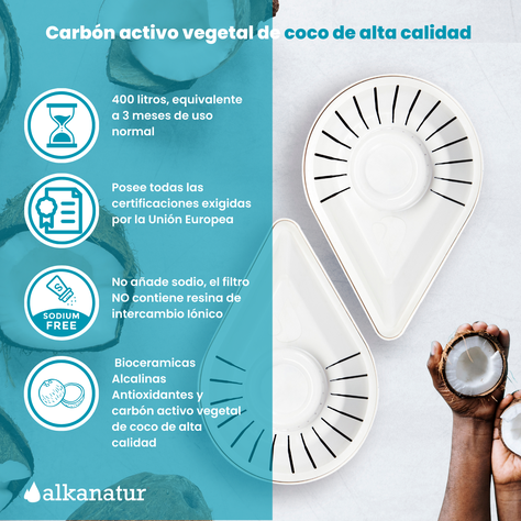 Filtro Jarra de Agua Alkanatur-5