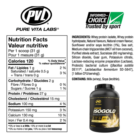 PROTEÍNA ISOGOLD - 5 LIBRAS - BANANA CREAM-1