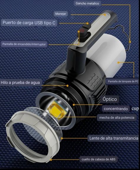 LINTERNA LED MULTIFUNCIONAL ALTO BRILLO CON LUZ LATERAL USB-3