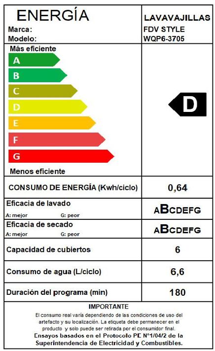 Lavavajillas Fdv Style Integrado 6 Cubiertos-6