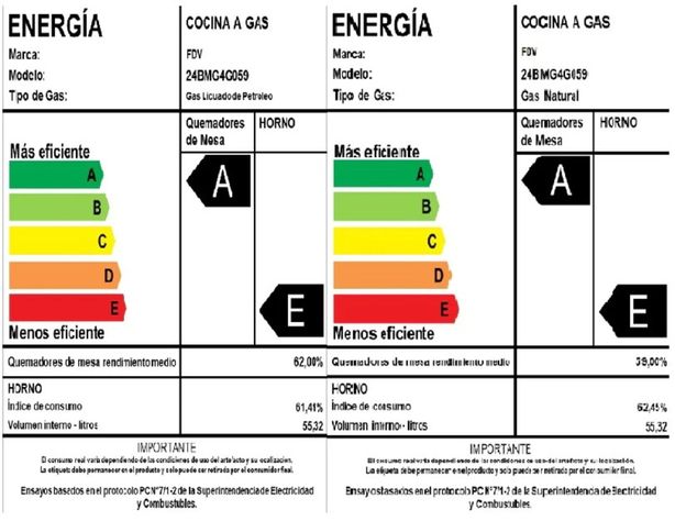 Cocina FS FDV Design 4Q  Gas Nat/Lic-7