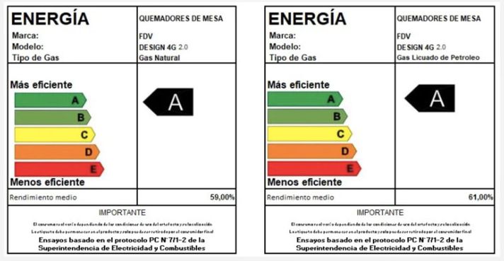 Encimera Gas Natural Fdv Design 4g 2.0-8