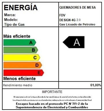 Encimera gas licuado Design 4 quemadores-2