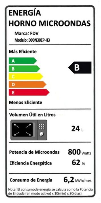 Microondas FS FDV Elegance 30 litros.-6