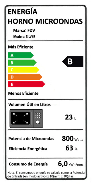 Microondas Empotrado Fdv Silver - 25 Litros C/marco Inox-5