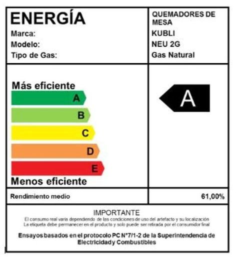 Encimera Kubli Neu 2G BUT 2.0-3