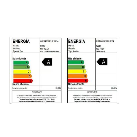 Encimera Gas Licuado Kubli Neu 4q-3