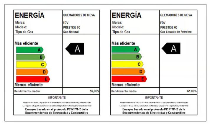 Encimera Gas Natural Fdv Prestige 60-4