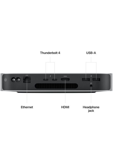 Mac Mini Apple M2 8/10 Core GPU 16GB RAM 512GB SSD Silver-2