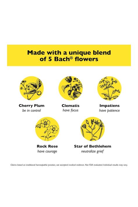 Flores de Bach Rescue Pastilles - Sabor Naranja-2